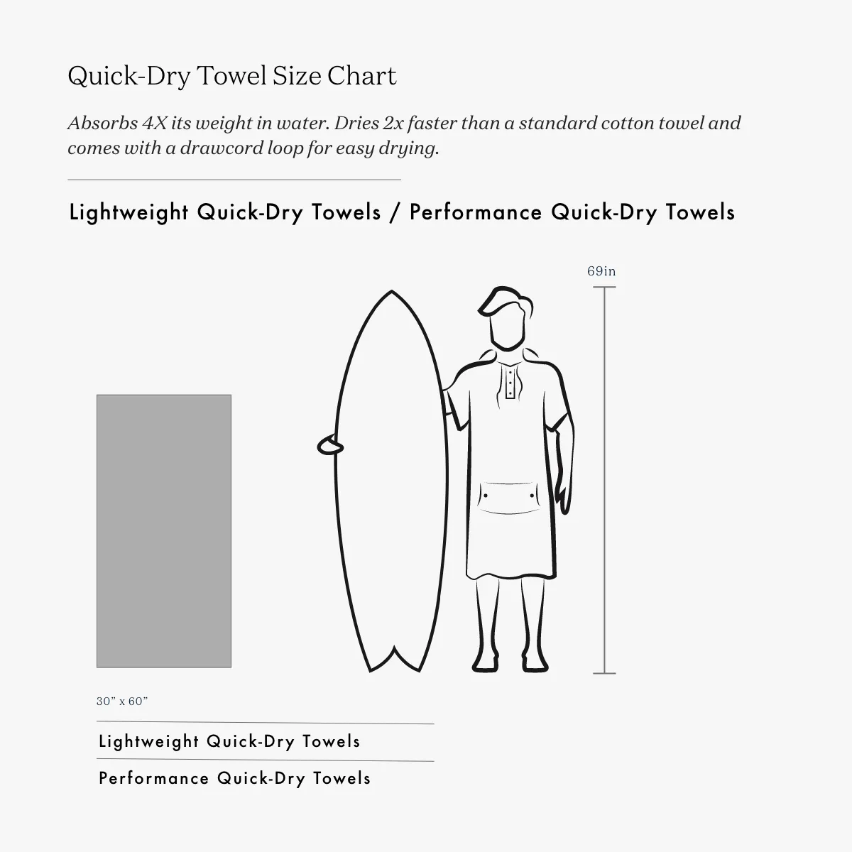 Ruca Performance Quick-Dry Travel Towel | Sublime x Slowtide