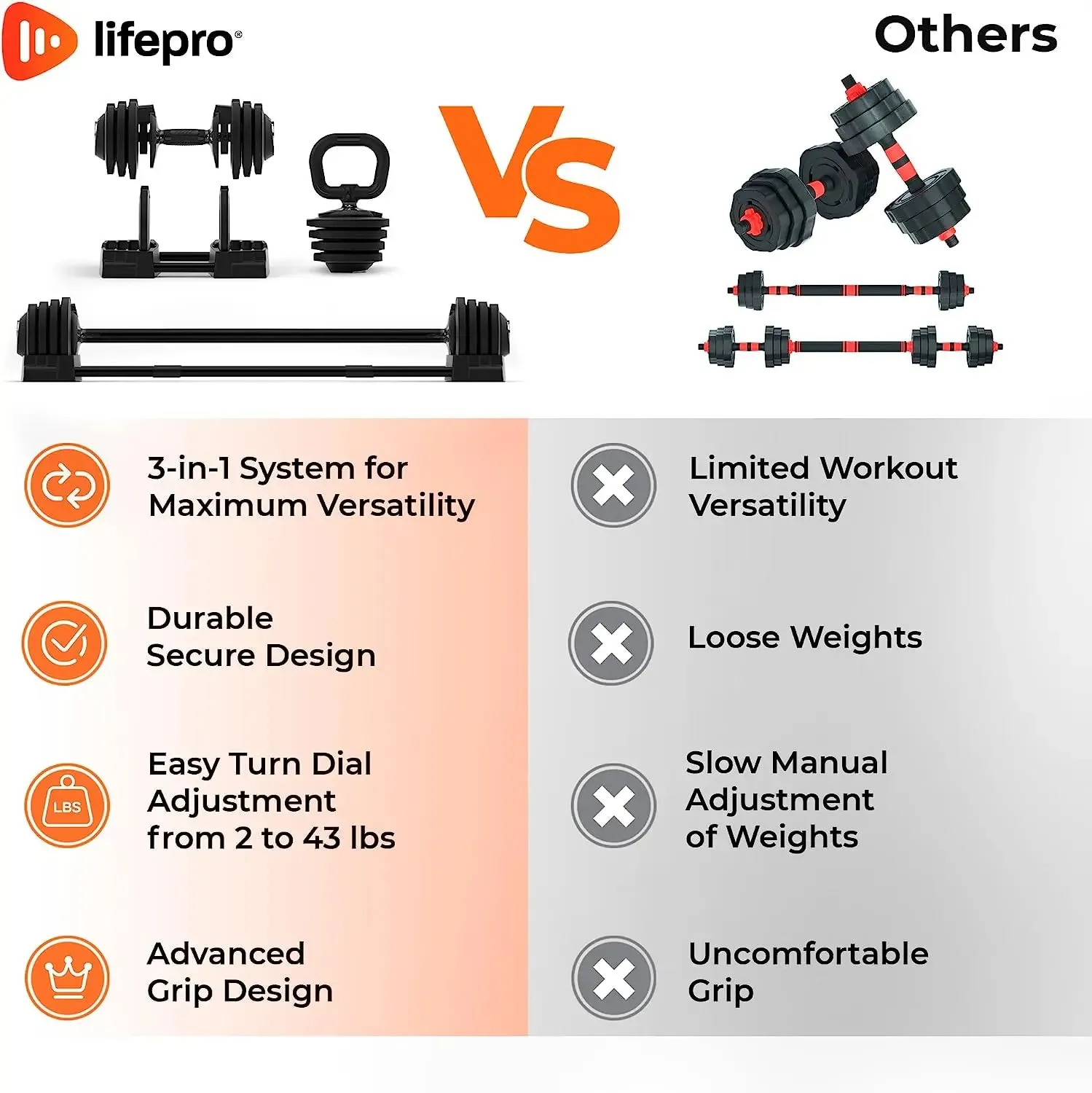 TriForm 3-in-1 Weightlifting System