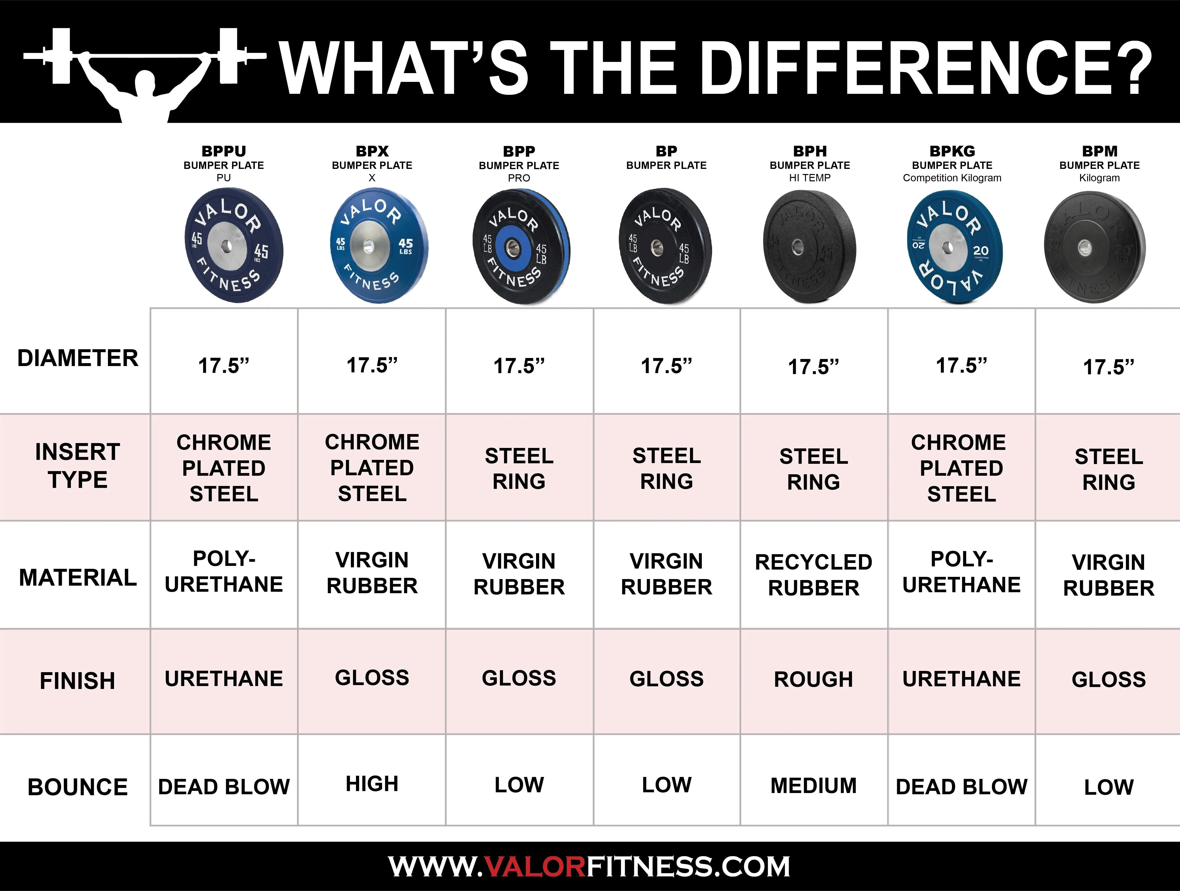 Urethane Change Plates (KG)